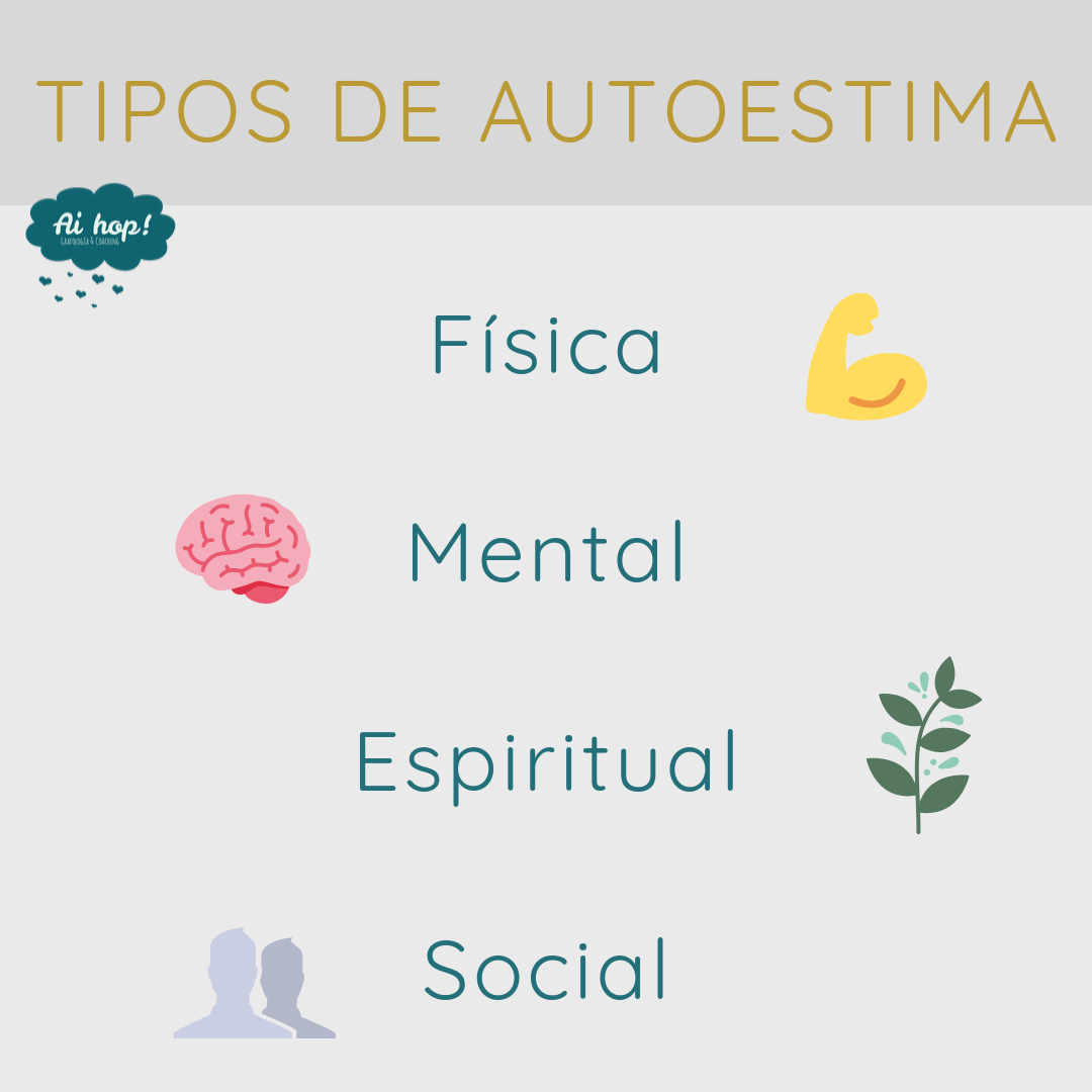 Aumenta Tu Autoestima | Aihop